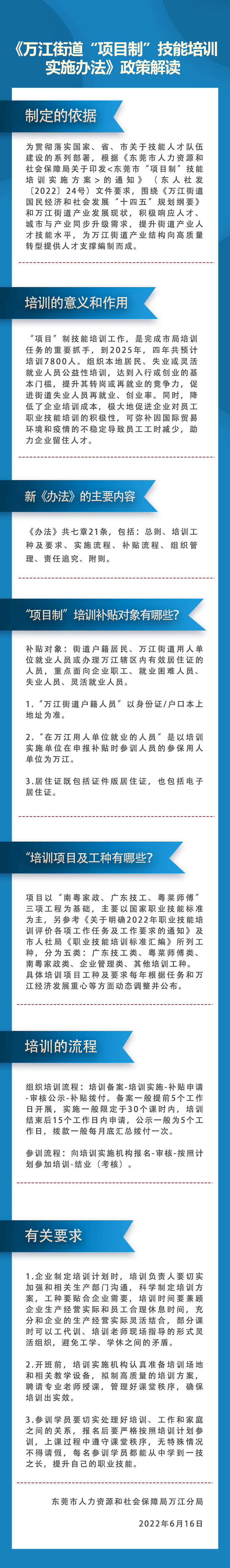 《萬江街道“項目制”技能培訓實施辦法》政策解讀_看圖王.jpg