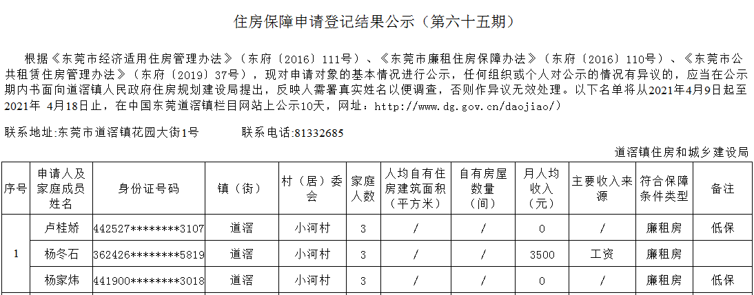 （第六十五期）住房保障申請登記結(jié)果公示.png