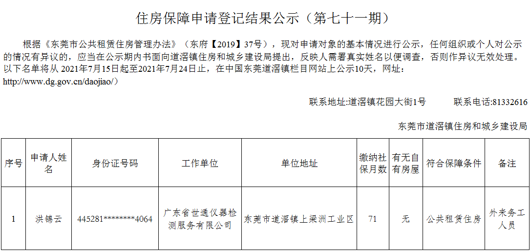 道滘鎮(zhèn)外來務工、新就業(yè)職工住房保障申請登記結果公示（第71期 ）.png