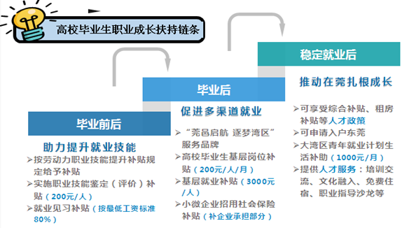 自動轉存圖片