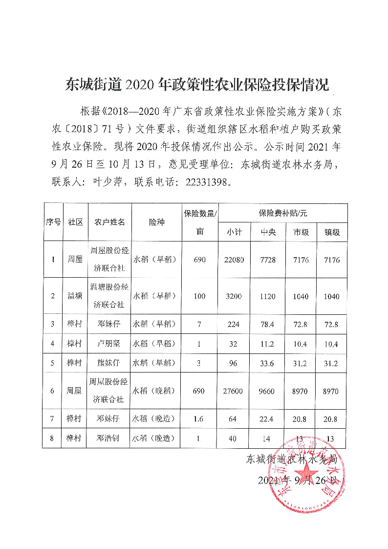 1-補公示-2020年政策性農(nóng)業(yè)保險.png