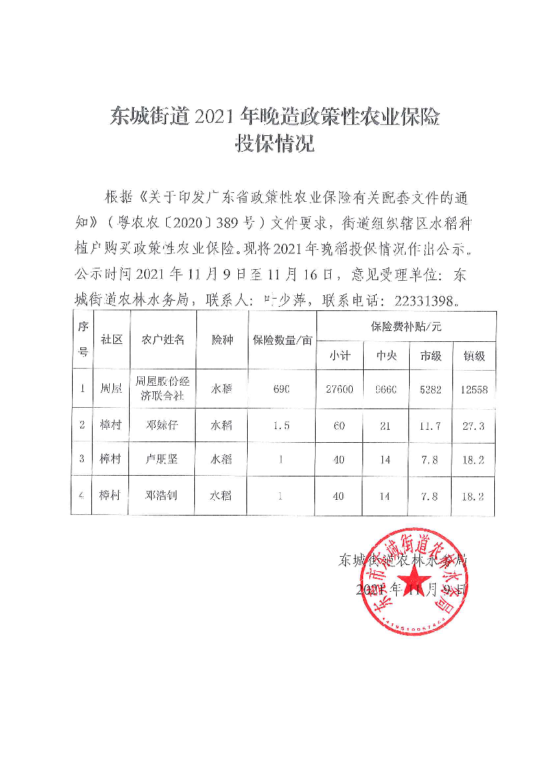 2021晚造政策性農(nóng)業(yè)保險(xiǎn)公示-農(nóng)林水務(wù)局_頁(yè)面_2.png