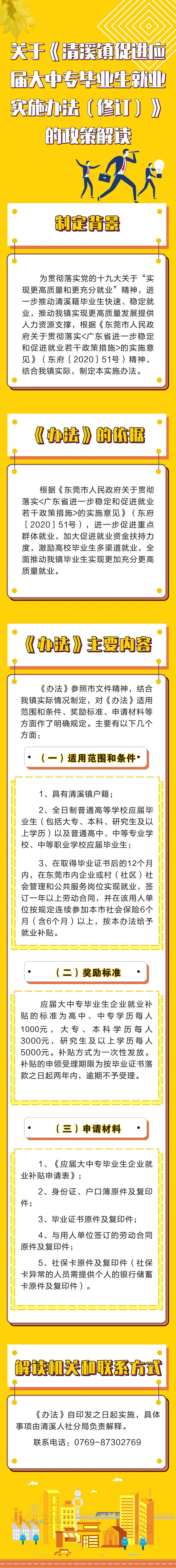 關于印發(fā)《清溪鎮(zhèn)促進應屆大中專畢業(yè)生就業(yè)實施辦法（修訂）》的通知的政策解讀（圖解）.jpg