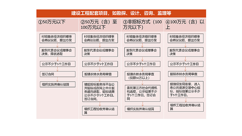 政策解讀_05.jpg