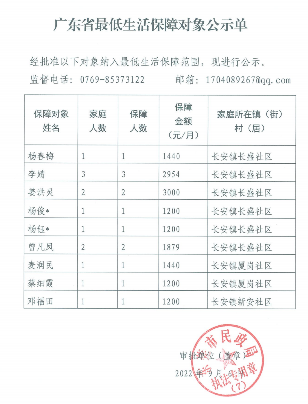 廣東省最低生活保障對(duì)象公示單.png