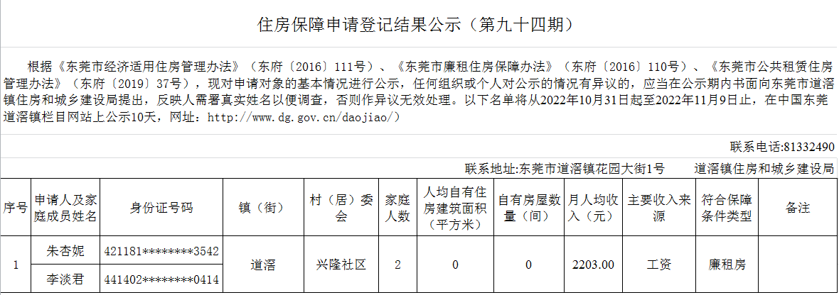 （第94期）  本籍、-  廉租房（朱杏妮）- 興隆.png