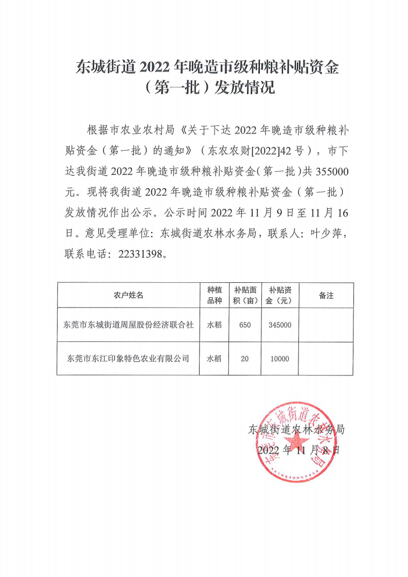 東城街道2022年晚造市級(jí)種糧補(bǔ)貼資金（第一批）發(fā)放情況_00.png