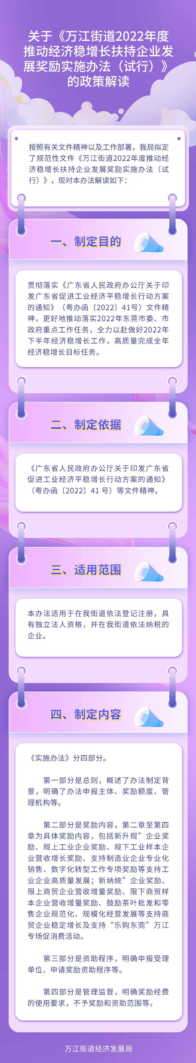 關(guān)于《萬江街道2022年度推動經(jīng)濟穩(wěn)增長扶持企業(yè)發(fā)展獎勵實施辦法（試行）》的政策解讀_看圖王.jpg