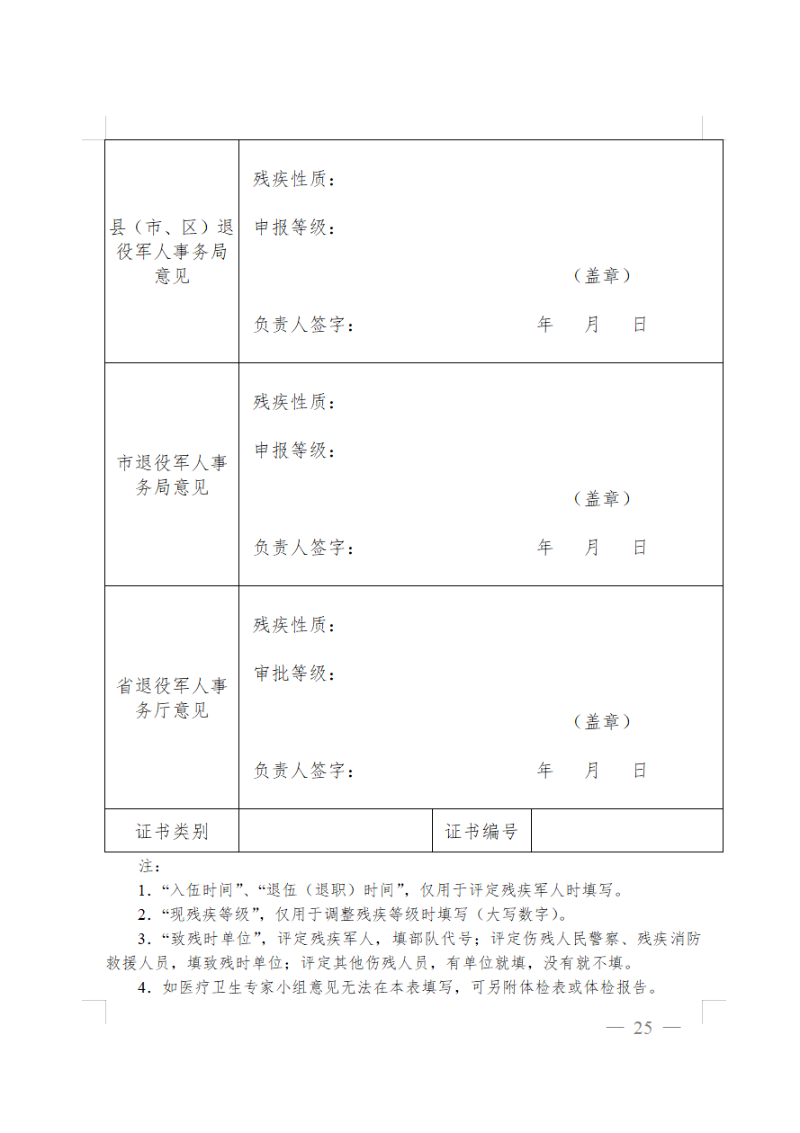 廣東省殘疾等級(jí)評(píng)定審批表2.png