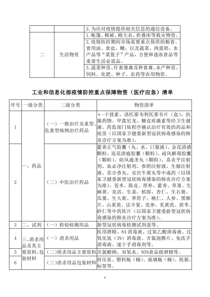 4、支持疫情防控和經(jīng)濟(jì)社會(huì)發(fā)展稅費(fèi)優(yōu)惠政策指引匯編0005.jpg