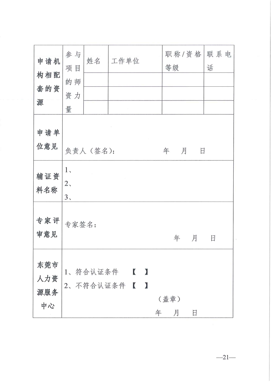 東人社發(fā)〔2020〕17號 關(guān)于印發(fā)《東莞市人力資源和社會保障局職業(yè)技能培訓(xùn)標(biāo)準(zhǔn)開發(fā)與認(rèn)證試行辦法》的通知_頁面_21.jpg