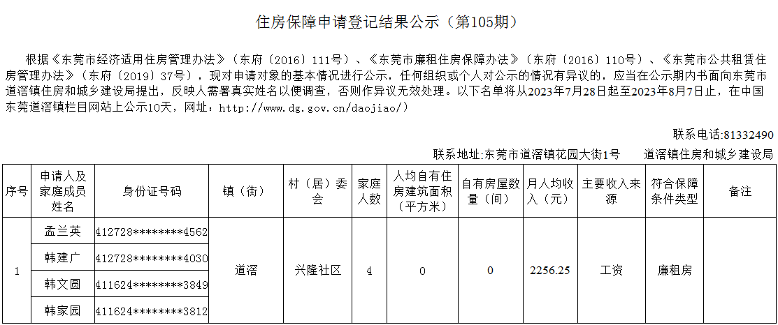 （第105期）  本籍、-  廉租房（孟蘭英）- 興隆.png