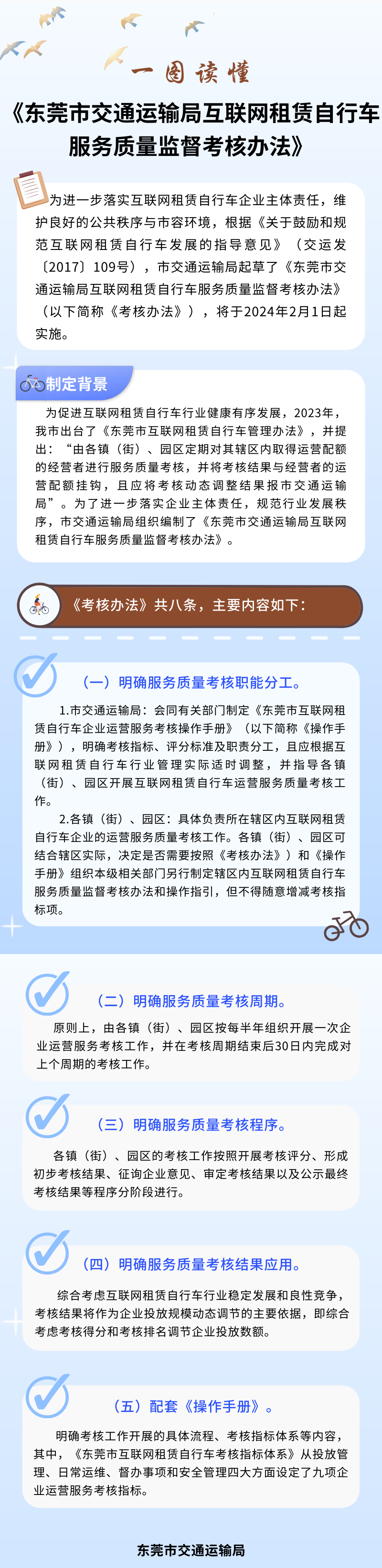 一圖讀懂《東莞市交通運輸局互聯(lián)網(wǎng)租賃自行車 服務(wù)質(zhì)量監(jiān)督考核辦法》.png