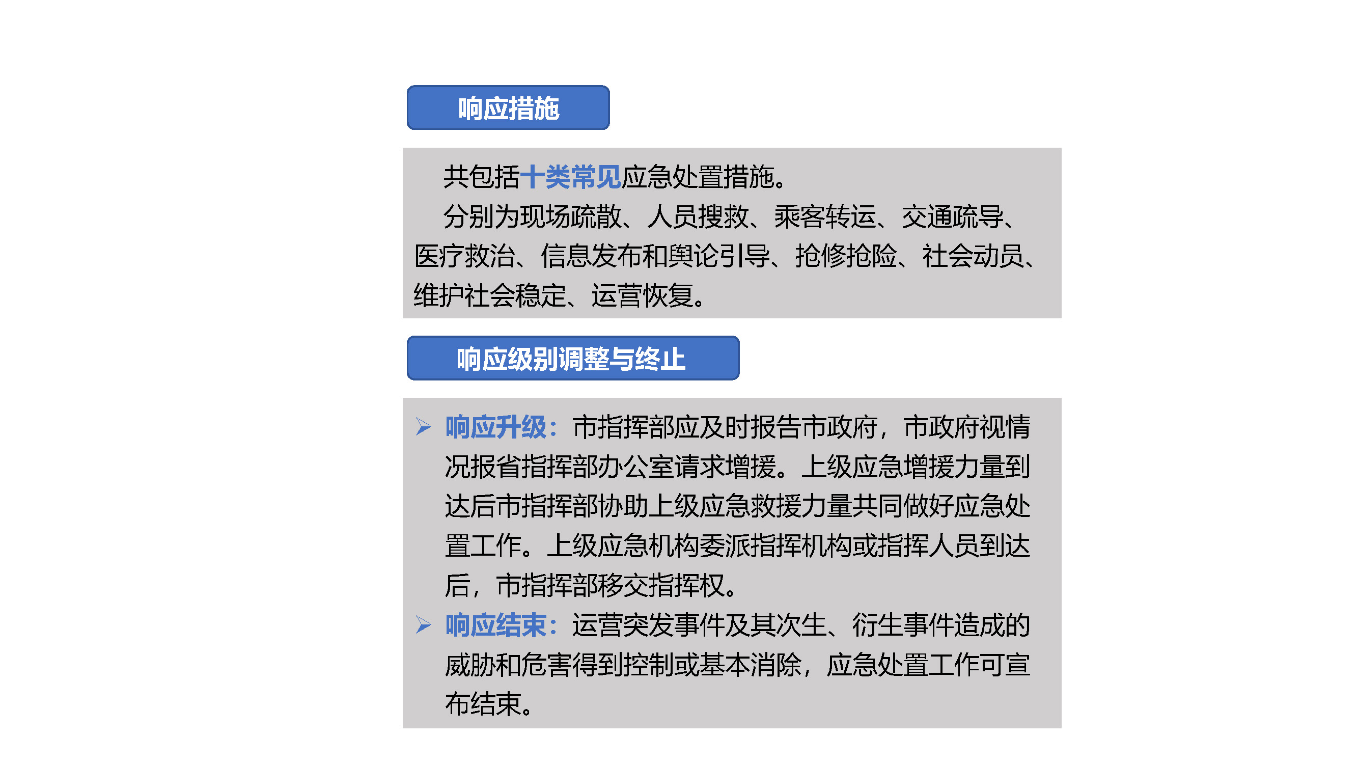 東莞市城市軌道交通運營突發(fā)事件應急預案解讀_頁面_07.jpg