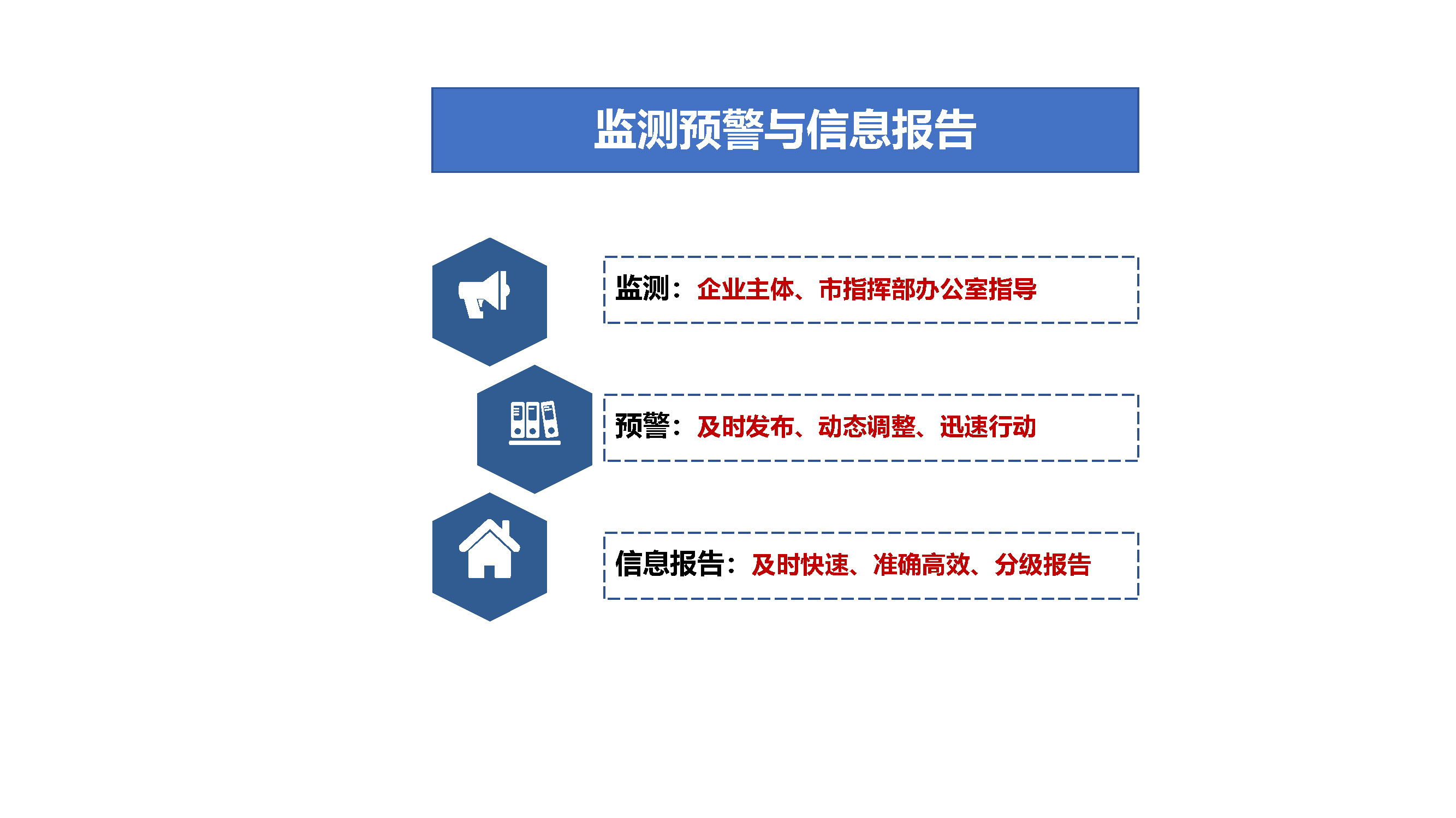 東莞市城市軌道交通運營突發(fā)事件應急預案解讀_頁面_05.jpg