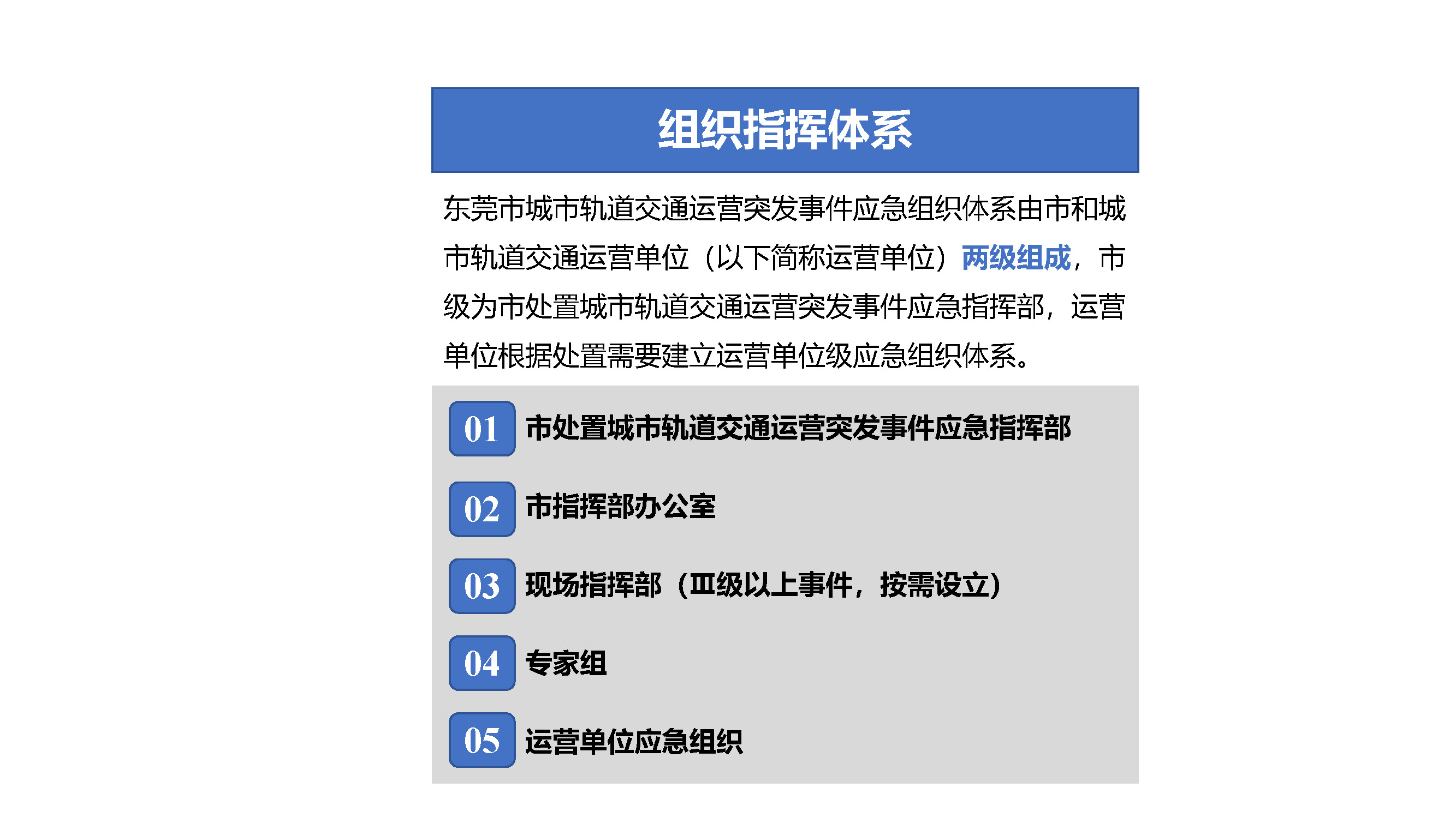 東莞市城市軌道交通運營突發(fā)事件應急預案解讀_頁面_04.jpg