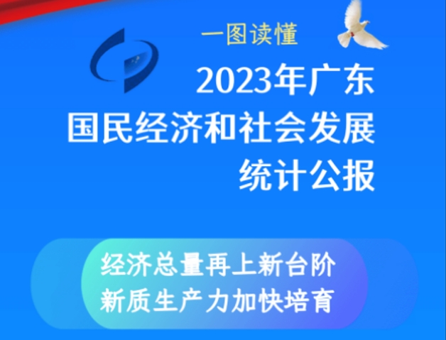 一圖讀懂2023年廣東省國(guó)民經(jīng)濟(jì)和社會(huì)發(fā)展統(tǒng)計(jì)公報(bào)