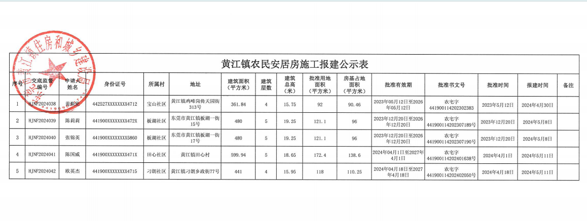 黃江鎮(zhèn)農(nóng)民安居房施工報(bào)建公示表.png