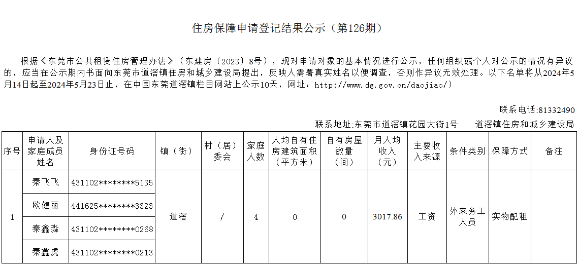 （第126期）  外來務(wù)工 -  秦飛飛.png