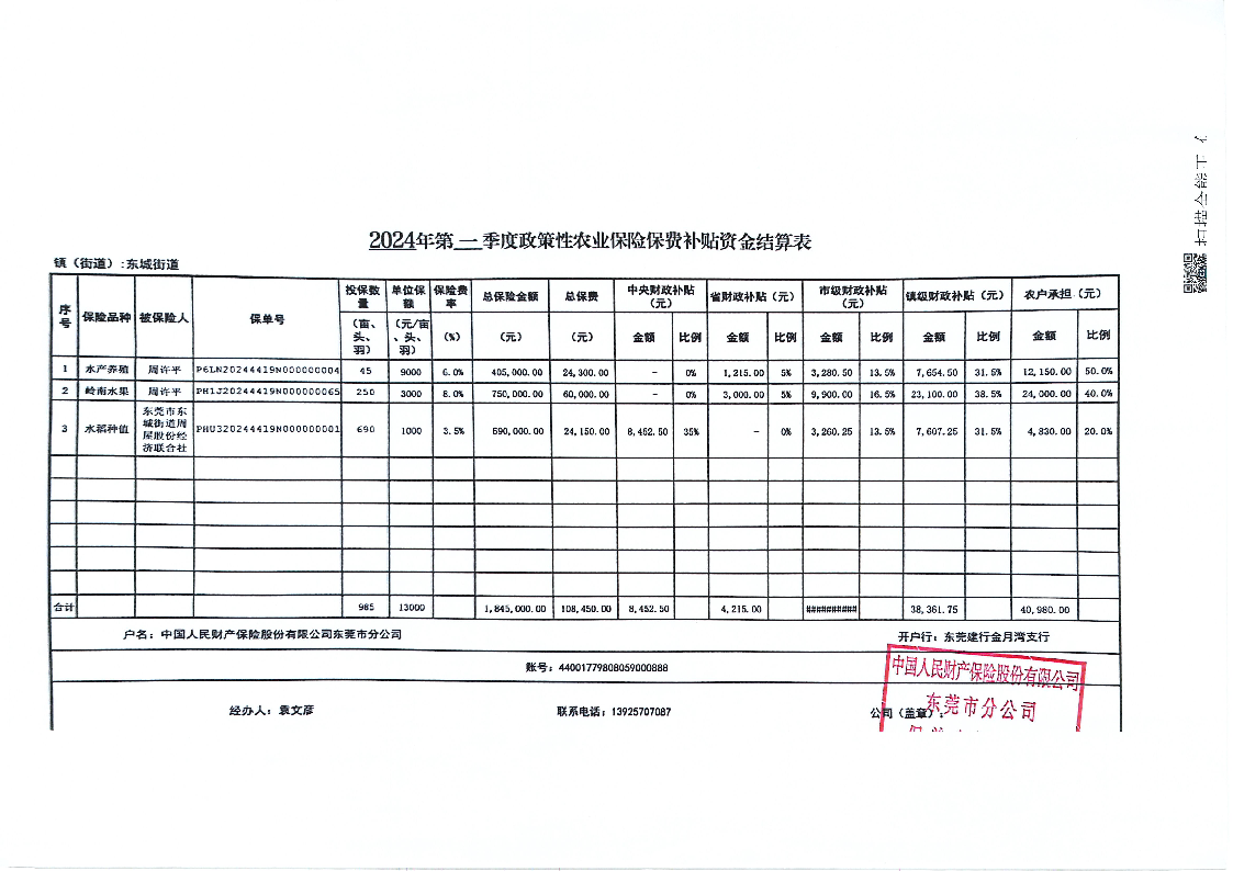 公示附件表格_頁面_2.png