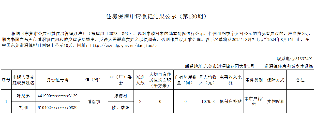 （第130期）  本籍 -  廉租房（葉見(jiàn)弟）- 興隆.png